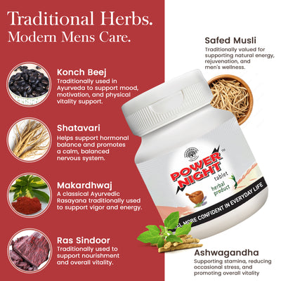Power Night Tablets - Ayurvedic Men’s Vitality Tablets