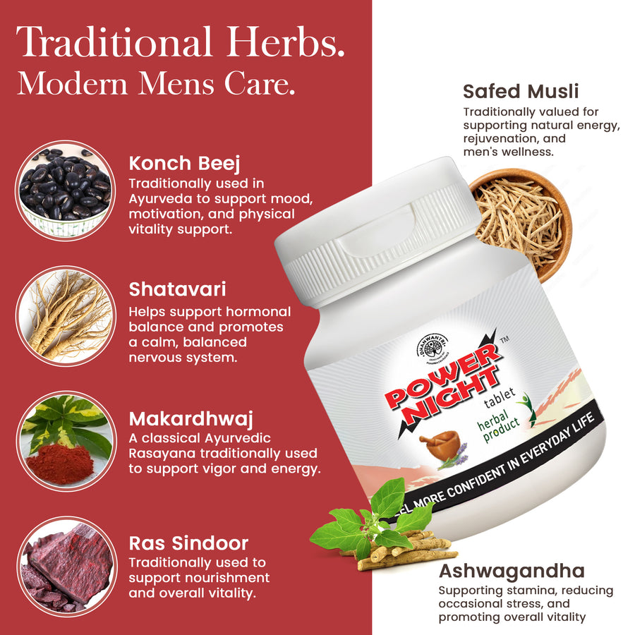 Power Night Tablets - Ayurvedic Men’s Vitality Tablets