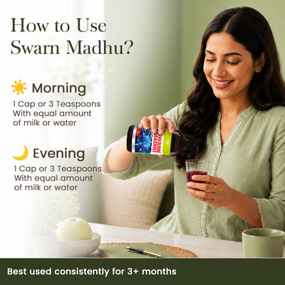 Swarn Madhu Syrup - Ayurvedic Brain Wellness Tonic