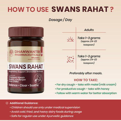 Swans Rahat Powder – Ayurvedic Respiratory Wellness Support
