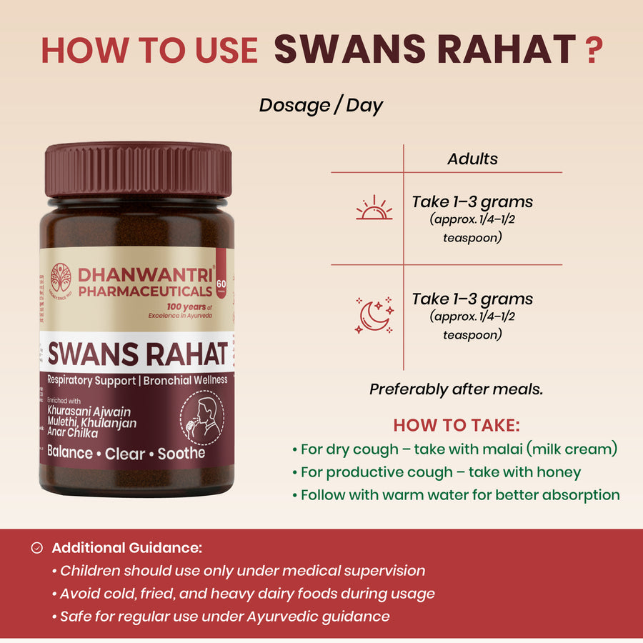 Swans Rahat Powder – Ayurvedic Respiratory Wellness Support