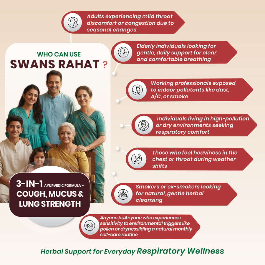 Swans Rahat Powder – Ayurvedic Respiratory Wellness Support