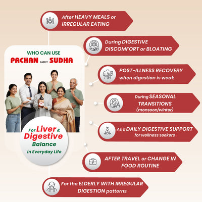 Pachan Amrit Sudha Syrup - Ayurvedic Digestive Tonic