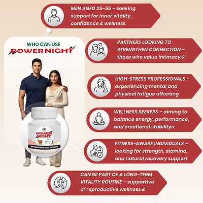 Power Night Tablets - Ayurvedic Men’s Vitality Tablets