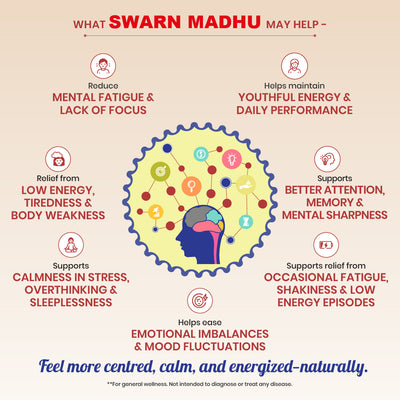 Swarn Madhu Syrup - Ayurvedic Brain Wellness Tonic