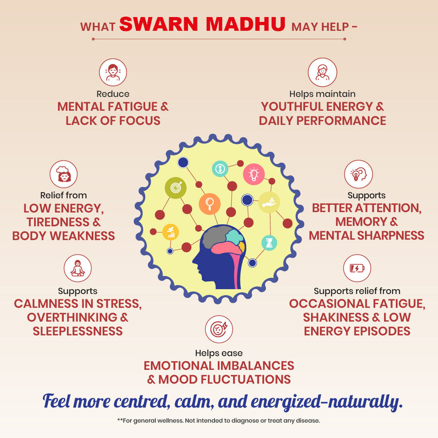 Swarn Madhu Syrup - Ayurvedic Brain Wellness Tonic