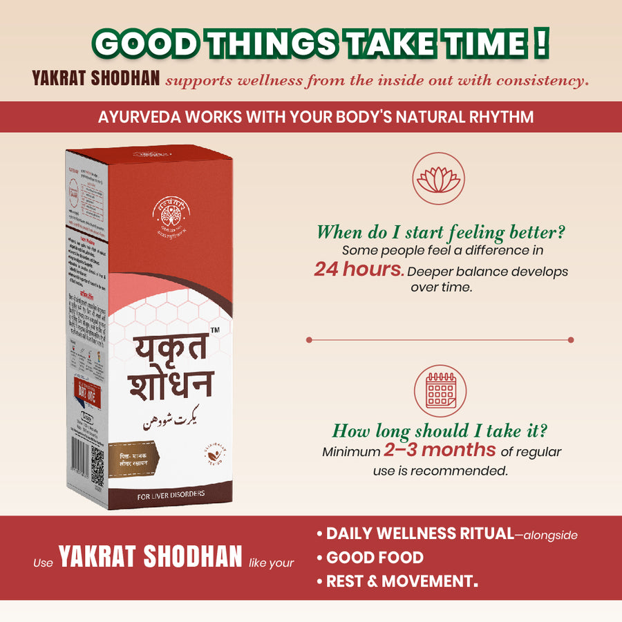 Yakrat Shodhan Syrup - Ayurvedic Liver Wellness Tonic