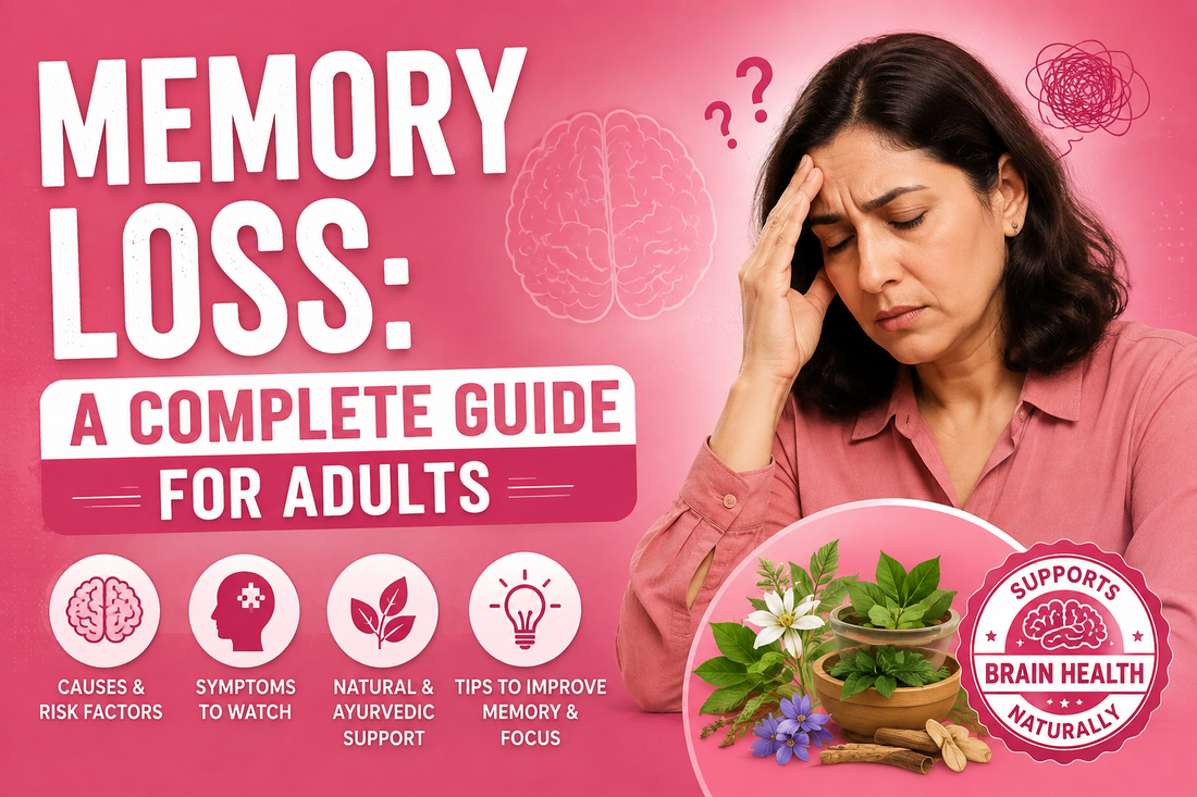 Working professional experiencing memory loss and brain fog with healthy brain illustration, Ayurvedic herbs like Brahmi and Shankhpushpi, and Swarn Madhu for natural brain wellness.