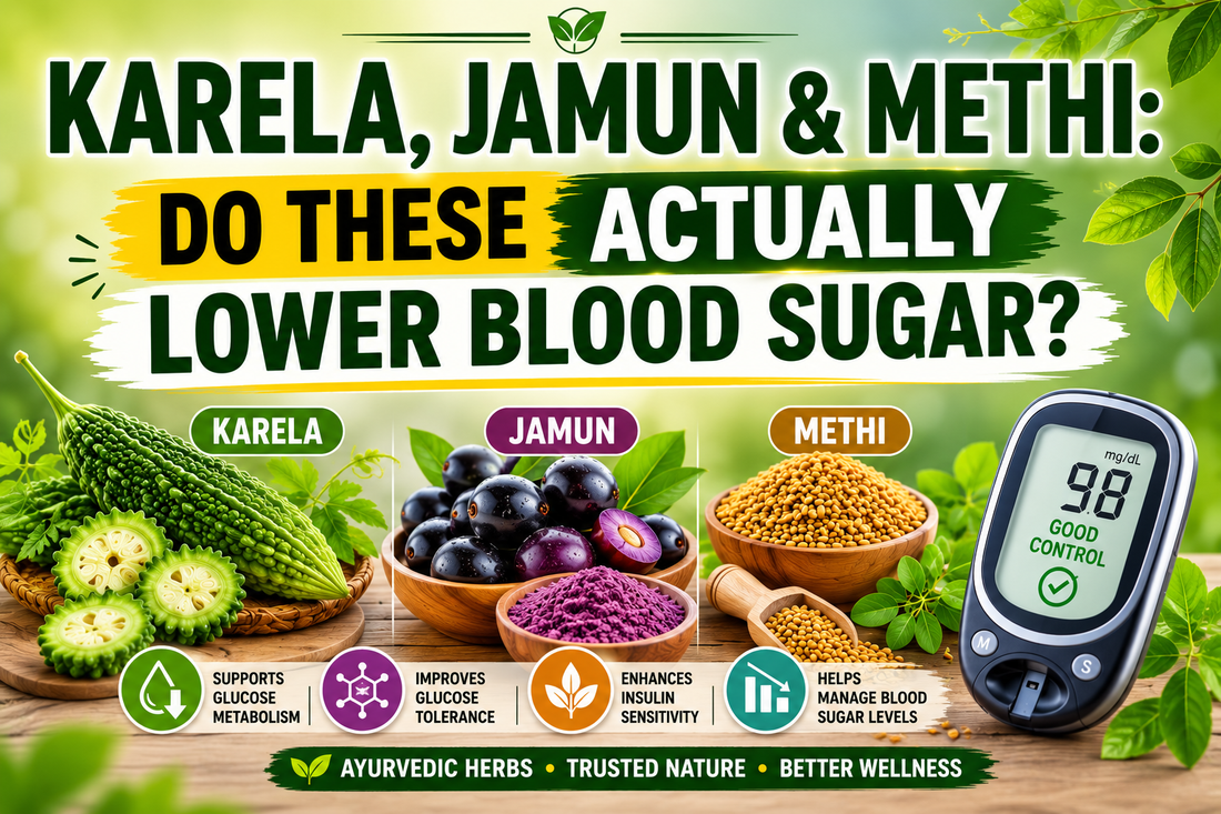 Karela Jamun Methi for diabetes Ayurveda infographic showing bitter gourd, jamun fruit, fenugreek seeds, and blood sugar monitor representing natural blood sugar control and Ayurvedic support for healthy glucose levels.