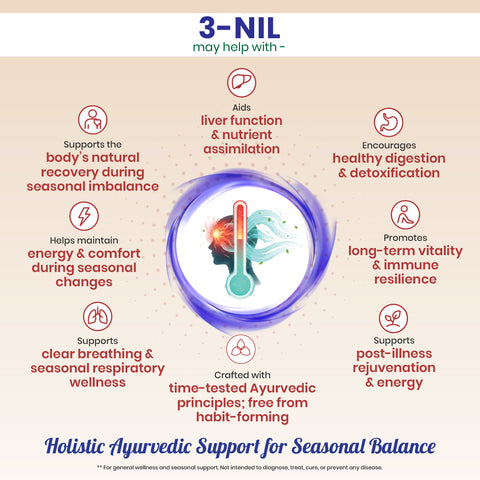 3Nil Tablets - Ayurvedic Seasonal Wellness Tablets