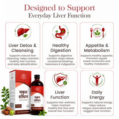 Khansi Mukta Syrup - Ayurvedic Respiratory Wellness Syrup