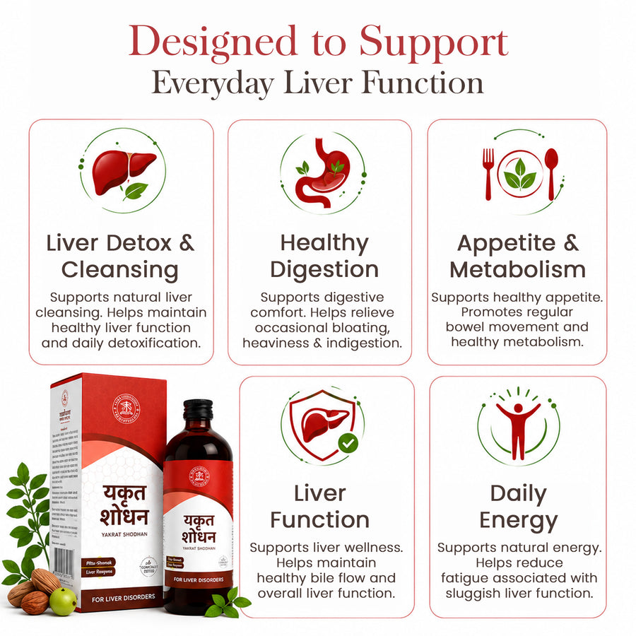 Khansi Mukta Syrup - Ayurvedic Respiratory Wellness Syrup