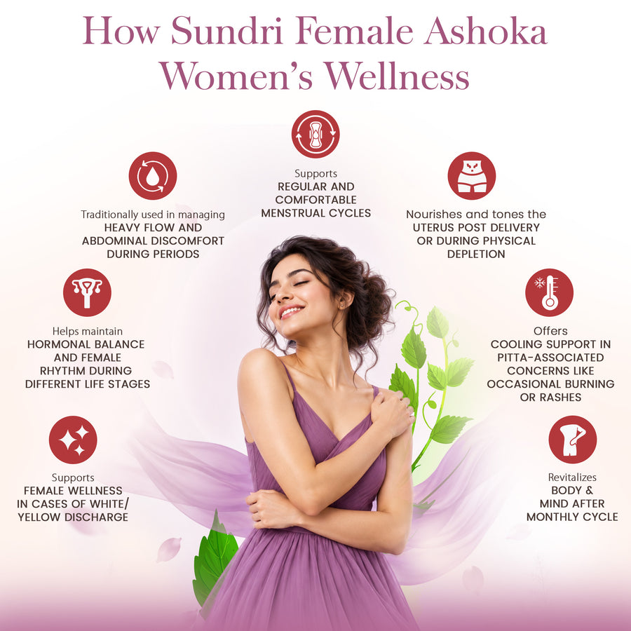 Female Ashoka Tablets - Ayurvedic Women’s Wellness Tablets