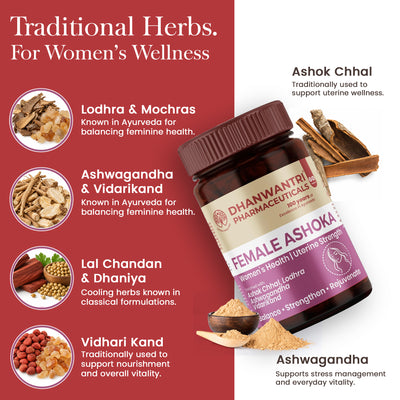 Female Ashoka Tablets - Ayurvedic Women’s Wellness Tablets