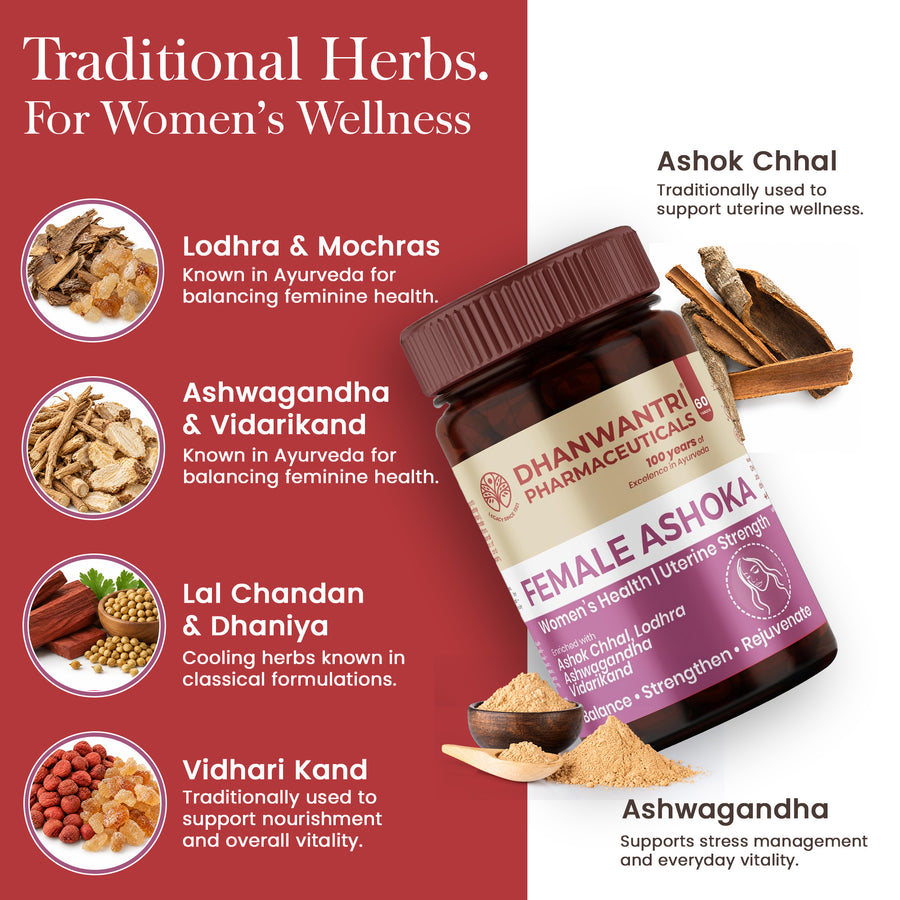 Female Ashoka Tablets - Ayurvedic Women’s Wellness Tablets