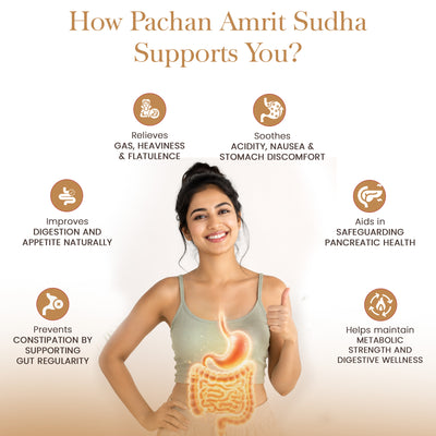 Pachan Amrit Sudha Syrup - Ayurvedic Digestive Tonic
