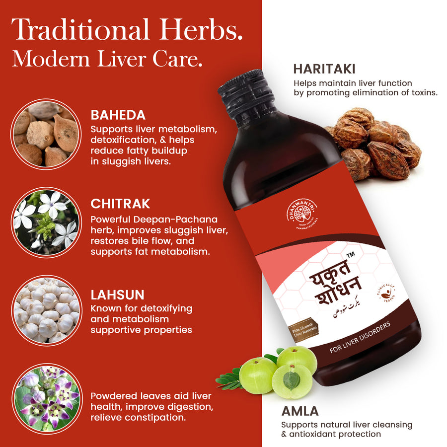 Khansi Mukta Syrup - Ayurvedic Respiratory Wellness Syrup