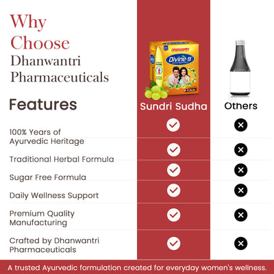 Divine 9 - Ayurvedic Immunity & Vitality Tablets
