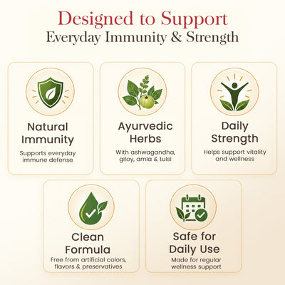Divine 9 - Ayurvedic Immunity & Vitality Tablets