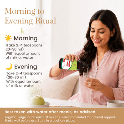 Pachan Amrit Sudha Syrup - Ayurvedic Digestive Tonic