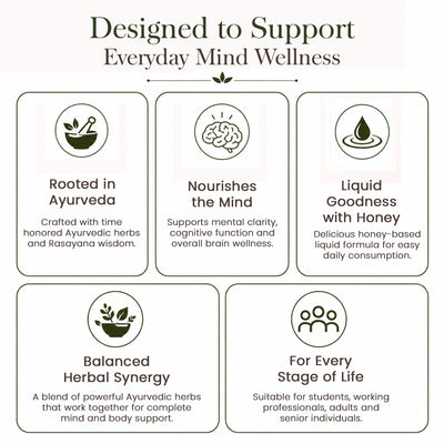 Swarn Madhu Syrup - Ayurvedic Brain Wellness Tonic