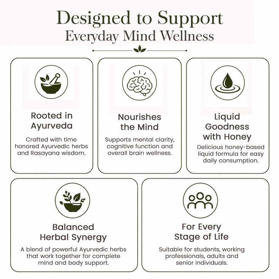 Swarn Madhu Syrup - Ayurvedic Brain Wellness Tonic