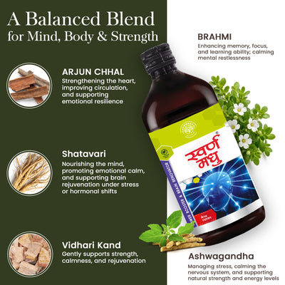 Swarn Madhu Syrup - Ayurvedic Brain Wellness Tonic