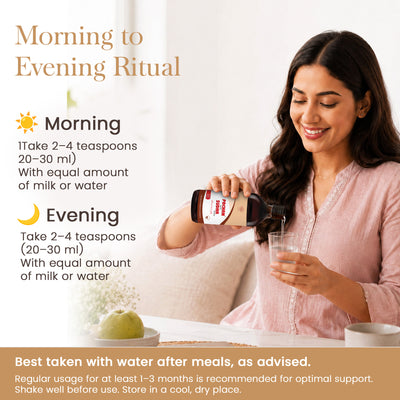 Pachan Amrit Sudha Syrup - Ayurvedic Digestive Tonic