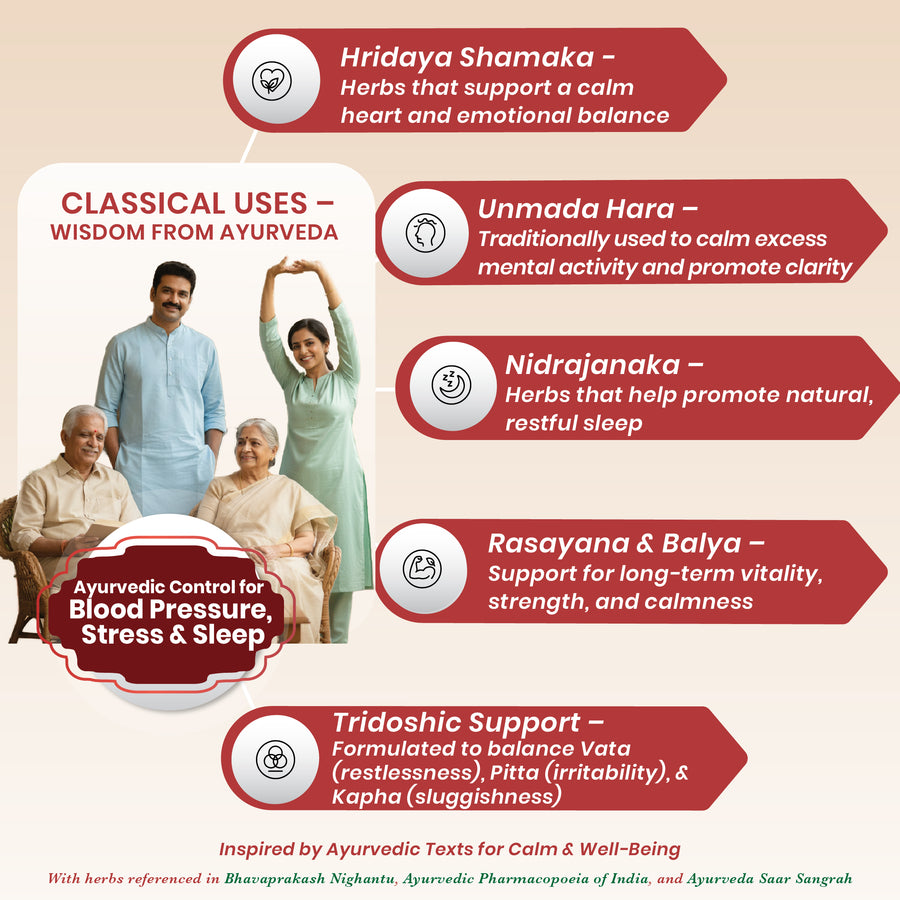 BP Treat Tablets - Ayurvedic Cardiovascular Wellness Tablets