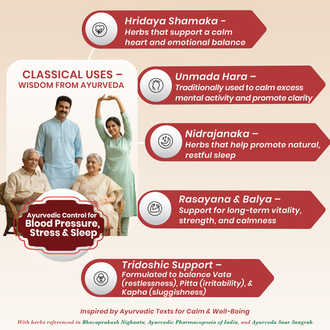 BP Treat Tablets - Ayurvedic Cardiovascular Wellness Tablets