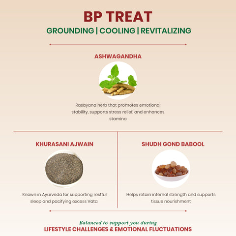 BP Treat Tablets - Ayurvedic Cardiovascular Wellness Tablets