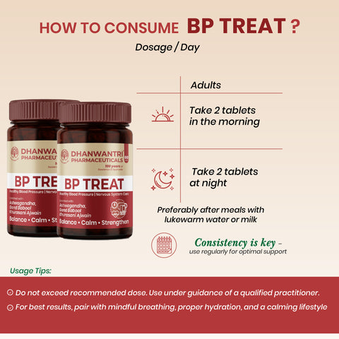 BP Treat Tablets - Ayurvedic Cardiovascular Wellness Tablets