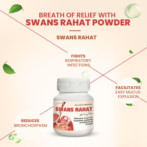 Swans Rahat Ayurvedic Respiratory Formula