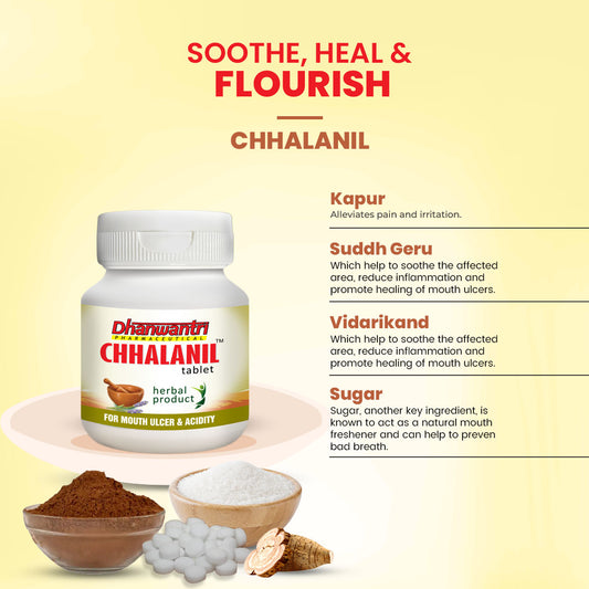 ChhalaNil Ayurvedic Tablets