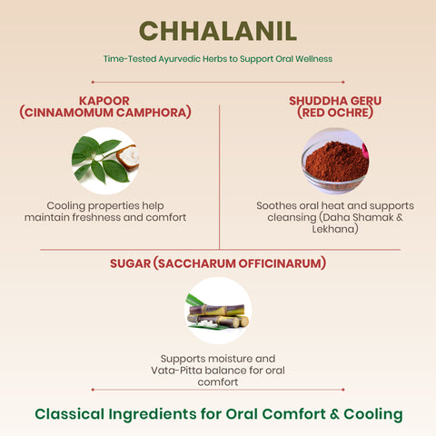 ChhalaNil Tablets - Ayurvedic Oral Comfort Tablets