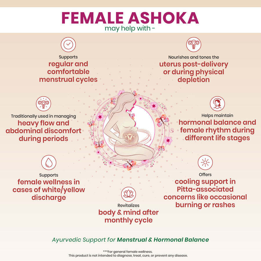 Female Ashoka Tablets - Ayurvedic Women’s Wellness Tablets