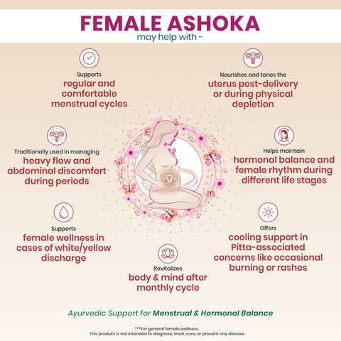Female Ashoka Tablets - Ayurvedic Women’s Wellness Tablets