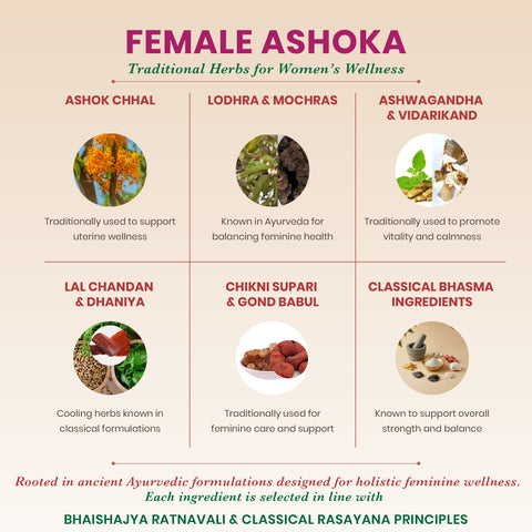 Female Ashoka Tablets - Ayurvedic Women’s Wellness Tablets