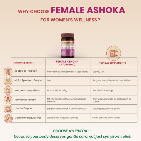 Female Ashoka Tablets - Ayurvedic Women’s Wellness Tablets