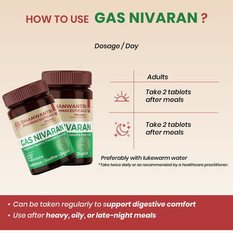 Gas Nivaran Tablets - Ayurvedic Digestive Support Tablets