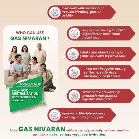 Gas Nivaran Tablets - Ayurvedic Digestive Support Tablets