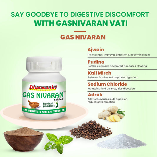 Gas Nivaran Ayurvedic Tablets