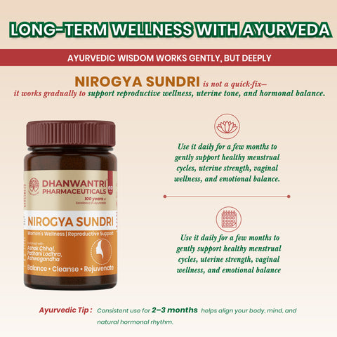 Nirogya Sundri Powder – Women’s Wellness Support