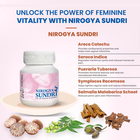 Nirogya Sundri Ayurvedic Powder