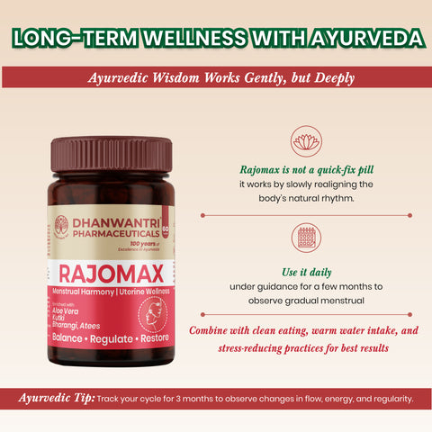 RajoMax Tablets - Ayurvedic Women’s Cycle Wellness Tablets