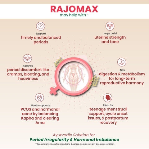 RajoMax Tablets - Ayurvedic Women’s Cycle Wellness Tablets