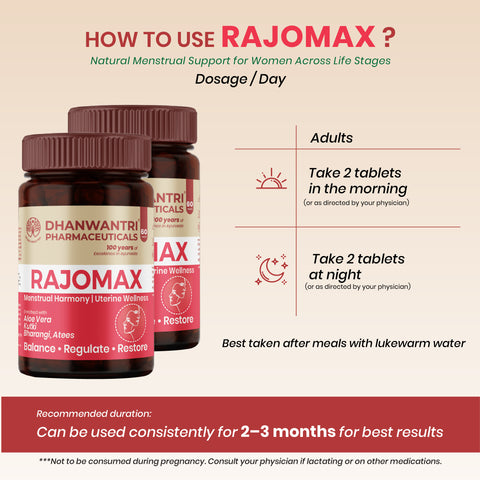 RajoMax Tablets - Ayurvedic Women’s Cycle Wellness Tablets