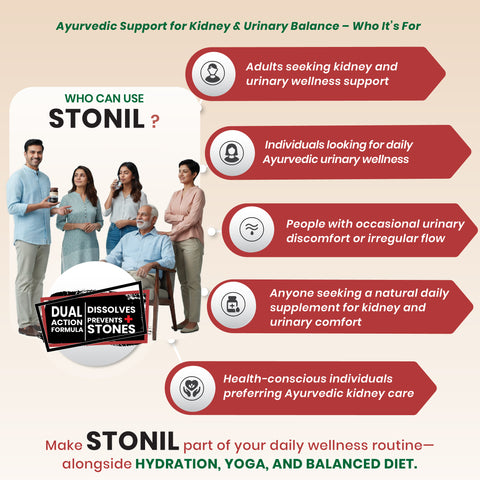 Stonil Tablets - Ayurvedic Urinary Wellness Tablets