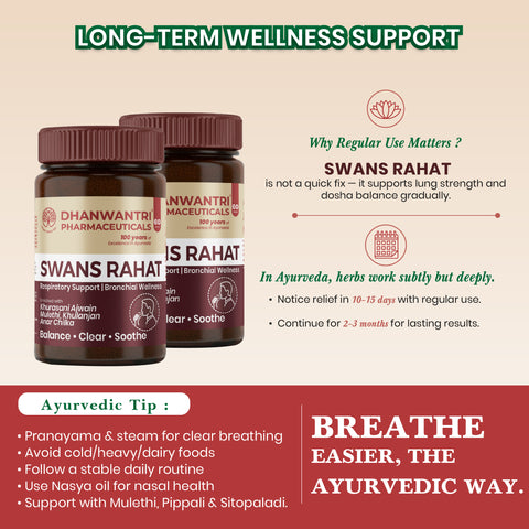 Swans Rahat Powder – Ayurvedic Respiratory Wellness Support