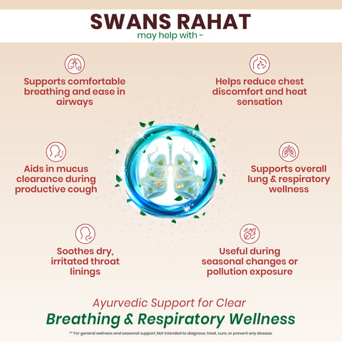 Swans Rahat Powder – Ayurvedic Respiratory Wellness Support